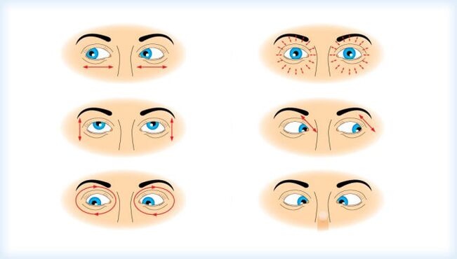 Führen Sie eine Reihe bewegungsbasierter Augenübungen durch. 